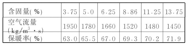 無紡布設備 無紡布設備